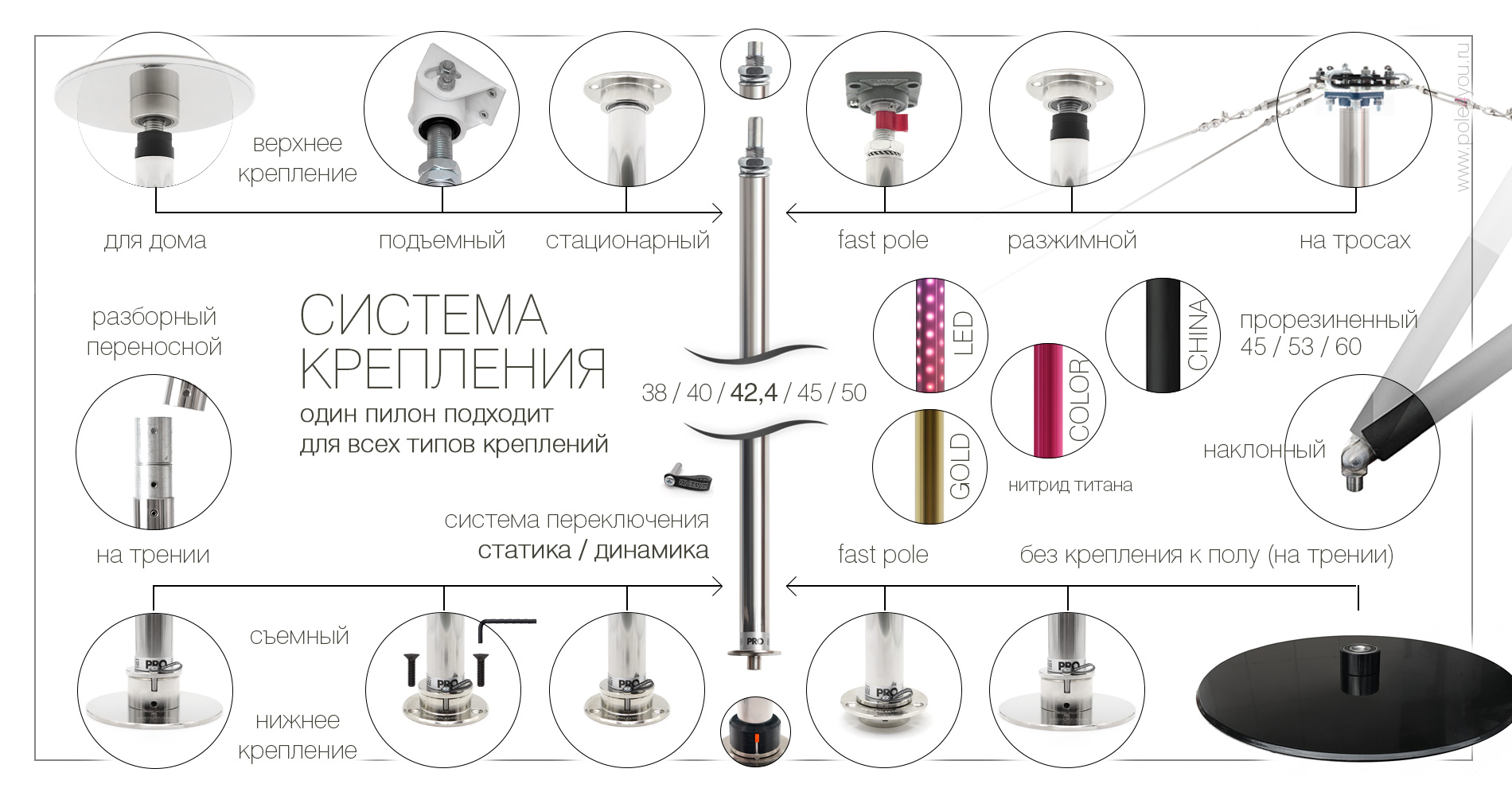 Пилоны для танцев POLE4YOU - основные характеристики, материалы