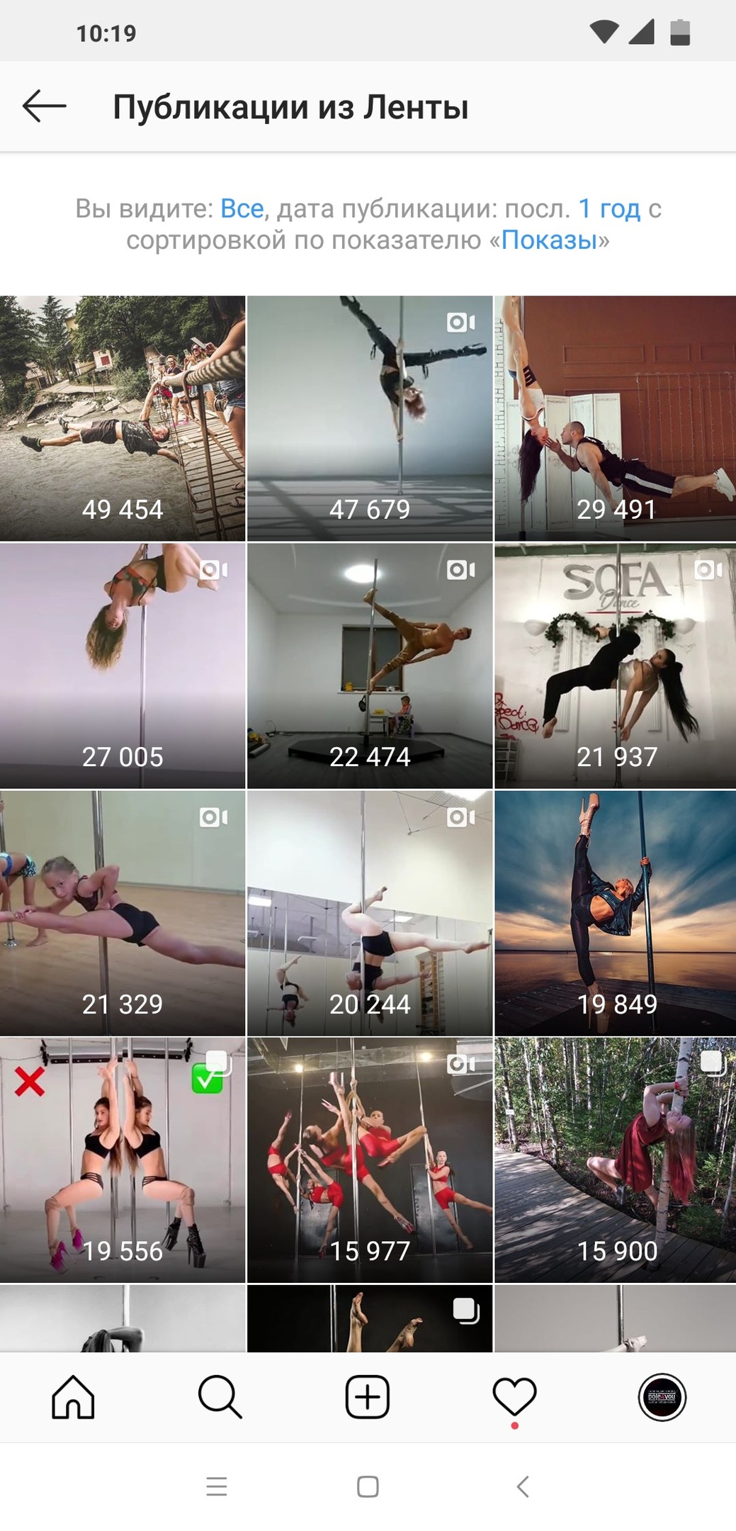 Аудитория POLE4YOU в instagram